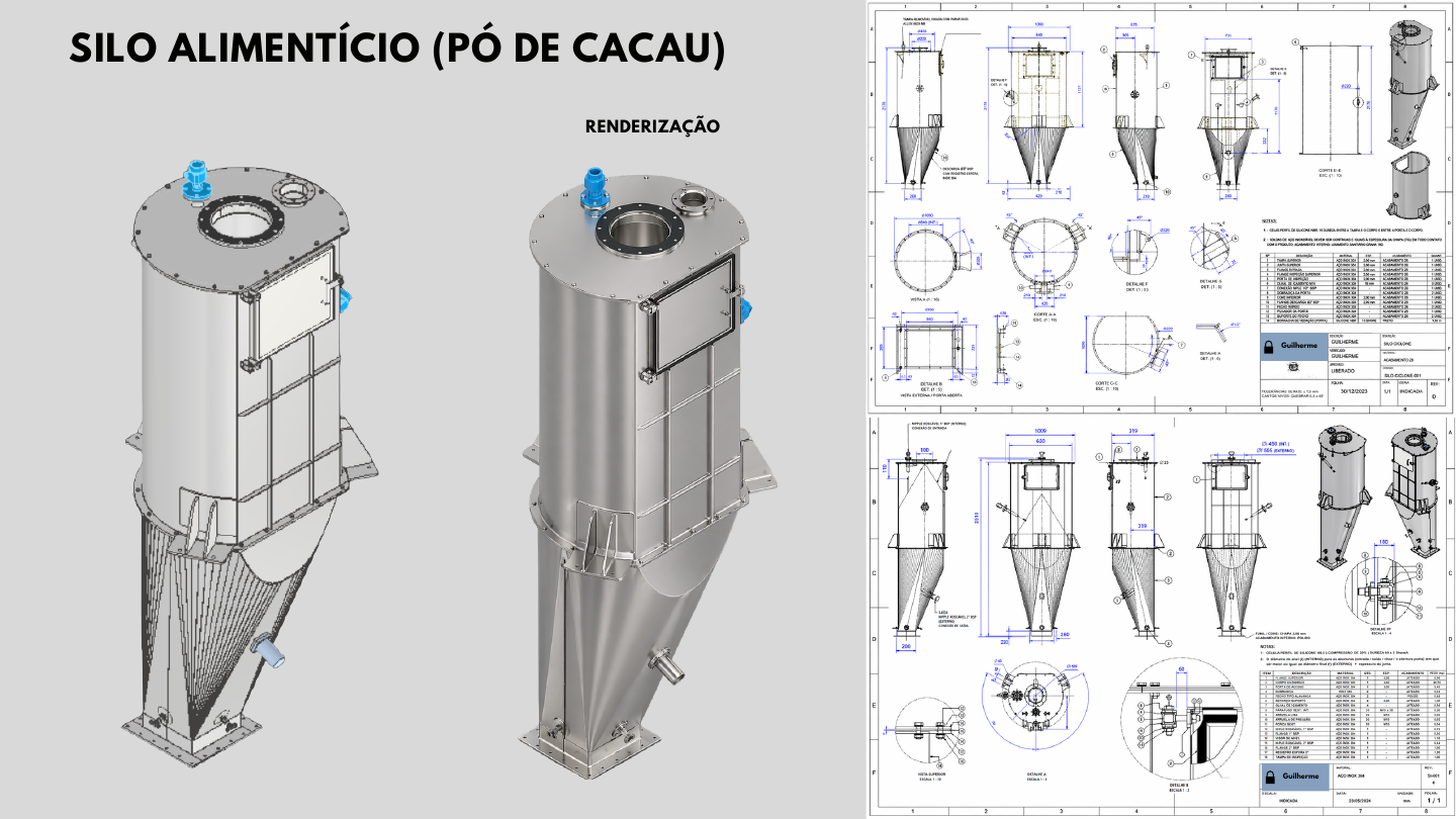 Equipamentos industriais
